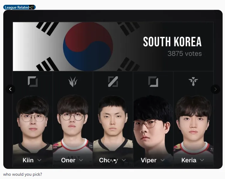 wellbet官方网站-外网议韩国阵容投票:ZOFGK在23年挽回了韩国LOL的尊严